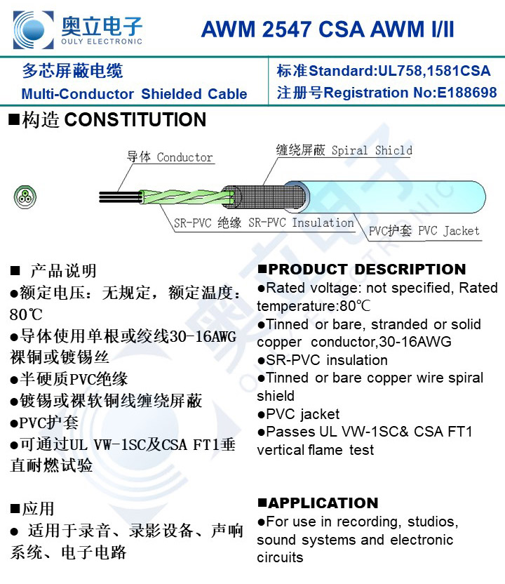 AWM 2547 CSA AWM I/II