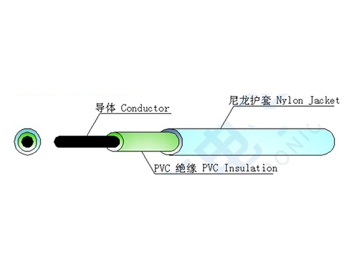 AWM 1452 CSA AWM I A 聚氯乙烯绝缘尼龙护套电线