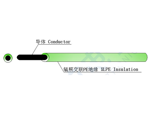 交联聚乙烯绝缘电线AWM 3271 CSA REX(XLPE)