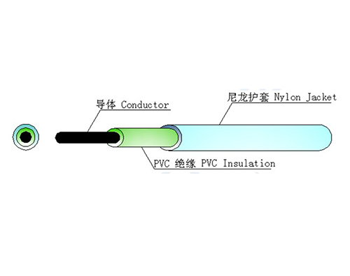 AWM 1316 CSA AWM I A 聚氯乙烯绝缘尼龙护套电线