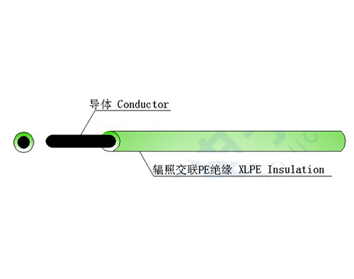 AWM 3266 CSA REX(XLPE)