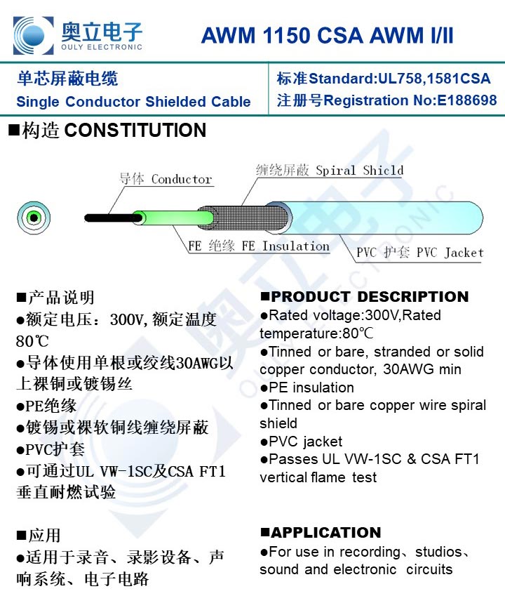 AWM 1150 CSA AWM I/II