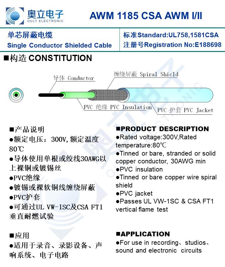 AWM 1185 CSA AWM I/II