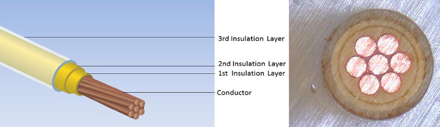 产品结构 Product structure: