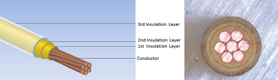 产品结构 Products structure